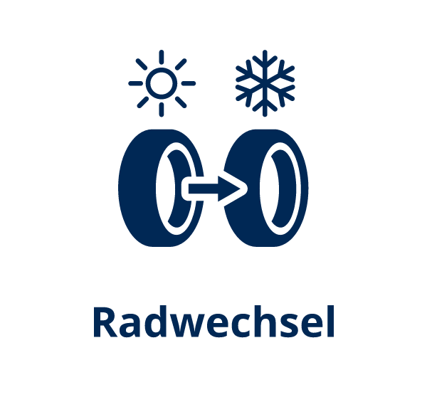 Radwechsel bei Premio Mouseover-Effekt